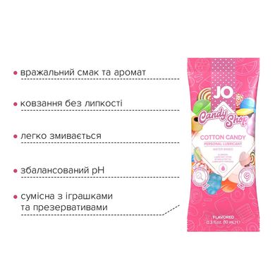 Пробник JO H2O - Cotton Candy (10 мл)