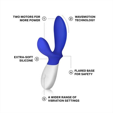 Массажер простаты LELO Loki Wave Federal Blue, 2 мотора, манящее движение + стимуляция промежности