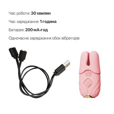 Смарт-вибратор для груди Zalo - Nave Coral Pink, пульт ДУ, работа через приложение SO7491 фото