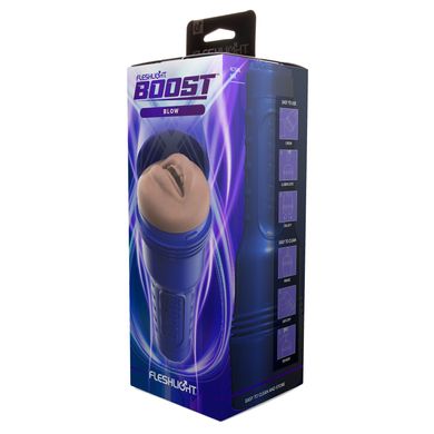 Мастурбатор-ротик Fleshlight Boost Blow, плавні кільця Turbo Tech SO8154 фото